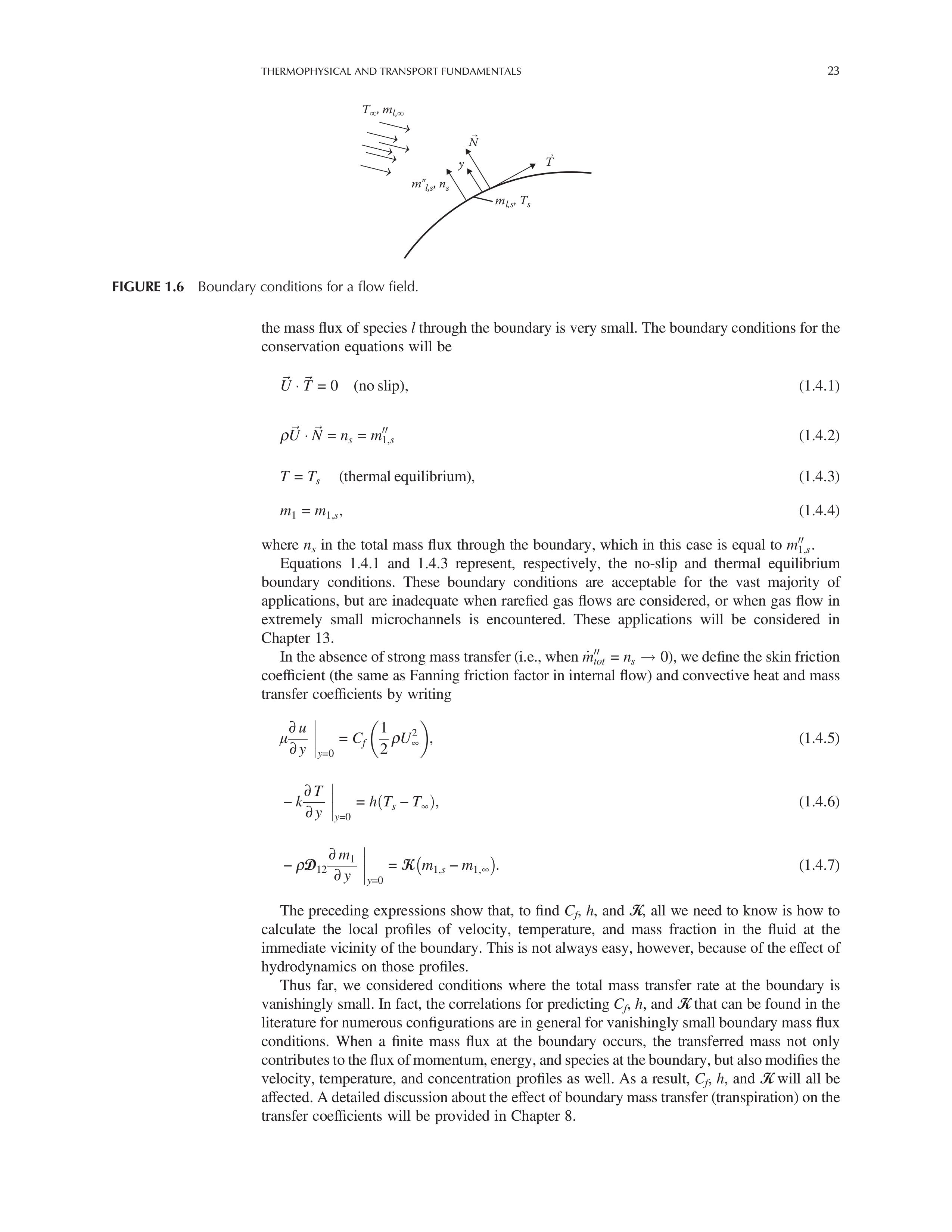 Tensor Vector Identity 1